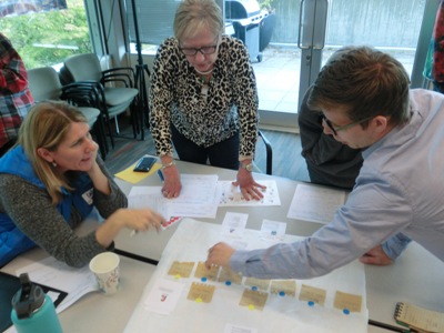 people move blocks of tasks around to create a new way of matching needs and resources