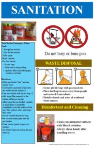 A poster showing how to collect and dispose of human waste if the sewers are not working
