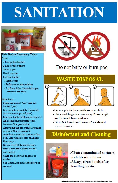 A poster showing how to collect and dispose of human waste if the sewers are not working