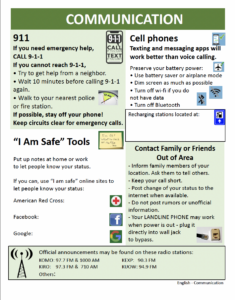 Described ways to communicate with loved ones and emergency services after a disaster.