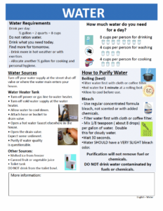 Contains information helpful after a disaster to help them locate and purify water for drinking.